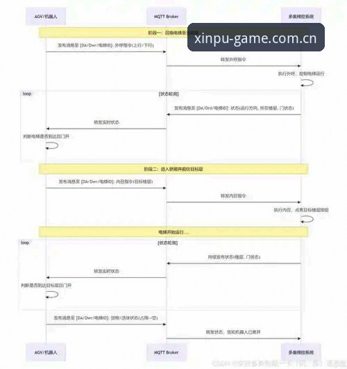 新葡萄娱乐APP登录不上哪个好 新葡萄棋牌模式账号登录障碍解决教程:多方案对比分析